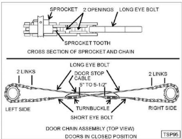 Vulcan VC4ED - Procedure - 1