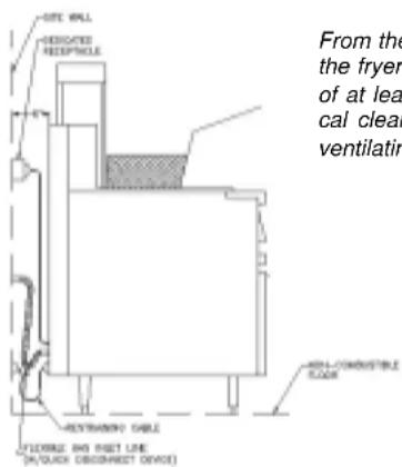 SITE WALL HEDDYNE RESPECTILE From the the fryer of at least cal clear ventilating RETHUMBING CABLE FLOORING BIG PAET LINE (A/QUICK OBORRECT DEVICE) ALL-CONDUCTILE EARTH