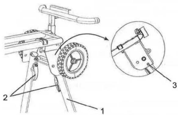 Technical diagram of a mechanical device with labeled parts and an inset view showing a close-up of the component.