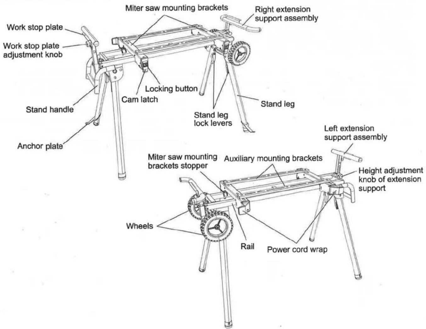Miter saw mounting brackets Right extension support assembly Work stop plate Work stop plate adjustment knob Locking button Cam latch Stand handle Stand leg lock levers Anchor plate Left extension support assembly Miter saw mounting brackets stopper Auxiliary mounting brackets Height adjustment knob of extension support Wheels Rail Power cord wrap