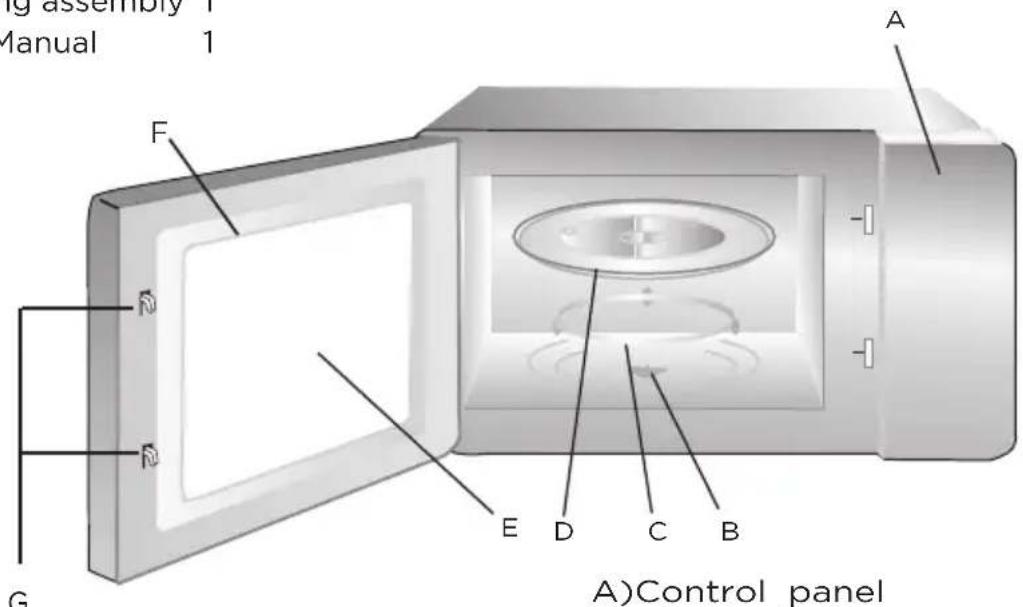 ig assembly 1 Manual 1 A F G E D C B A)Control panel