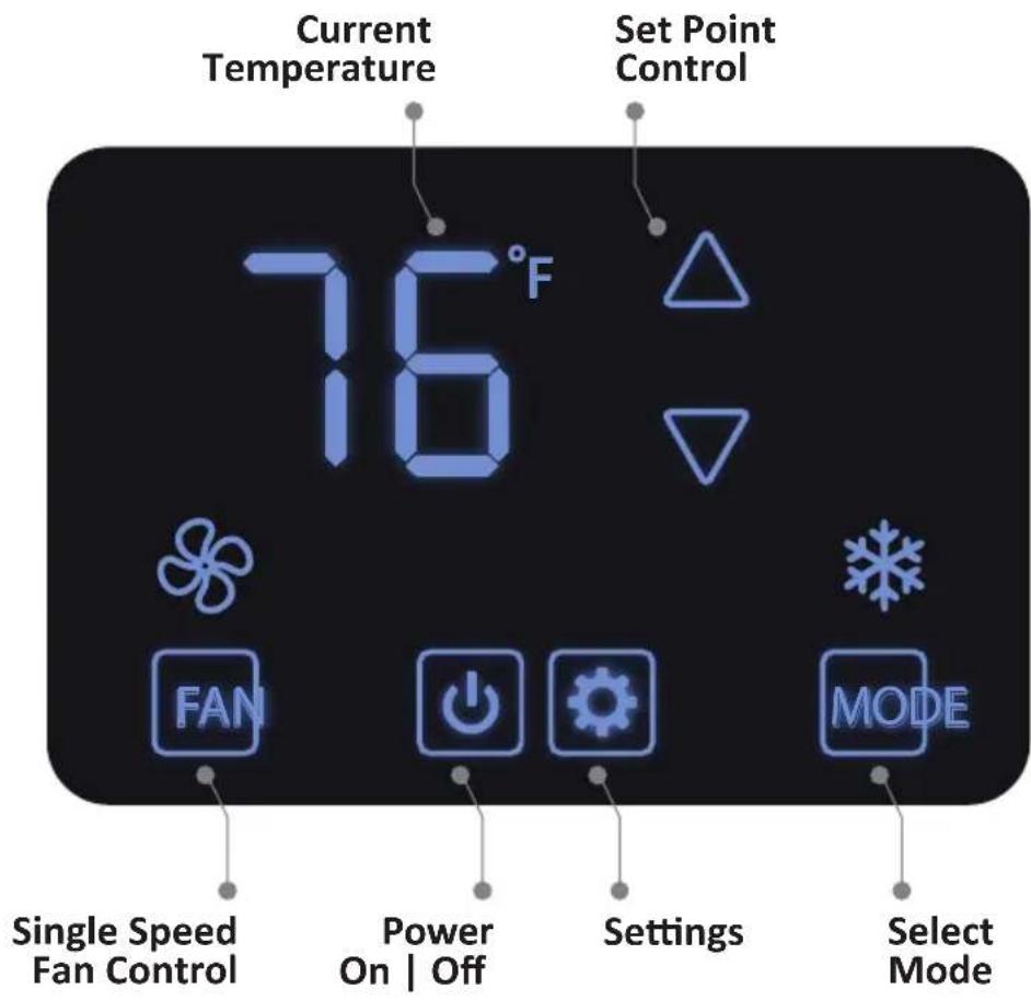 Current Temperature Set Point Control 16°F FAN Power On | Off Settings MODE Single Speed Fan Control Select Mode