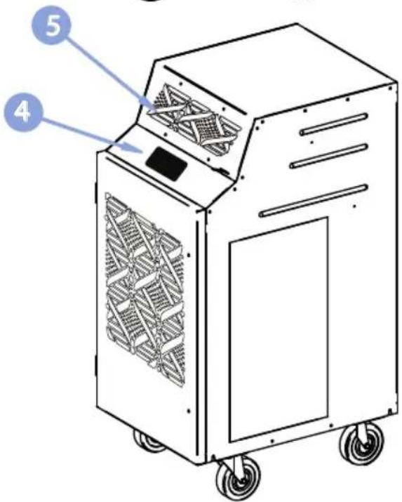 Technical diagram of a portable industrial machine with labeled parts 4 and 5