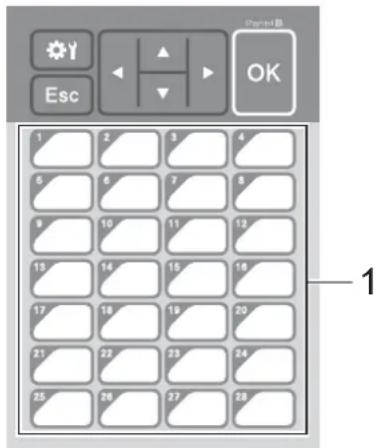 Esc OK 1 2 3 4 6 6 7 8 9 10 11 12 13 14 15 16 17 18 19 20 21 22 23 24 25 26 27 28 1