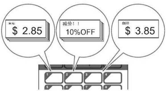 草莓 $ 2.85 减价!! 10%OFF 咖啡 $ 3.85