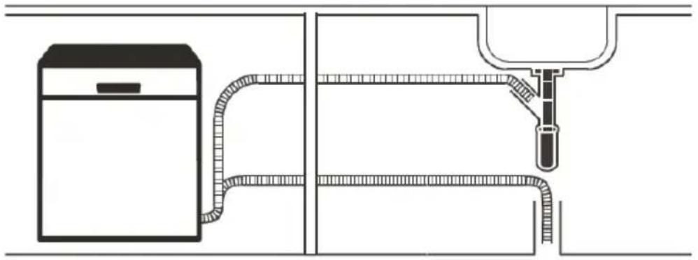 Pure technical diagram of a kitchen sink and drain system without any text, labels, or symbols