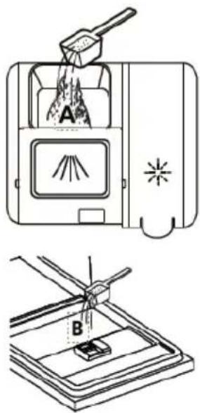 Diagram illustrating a chemical process with labeled components A and B, showing a funnel pouring liquid into a chamber and a mechanical device.