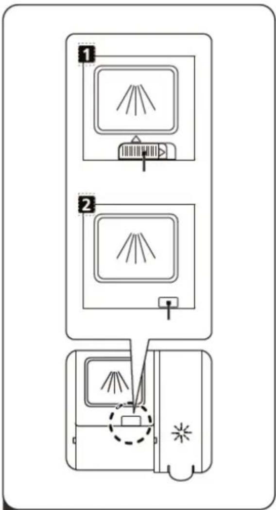 graph TD A["Lighting"] --> B["Laser"] B --> C["Output"] D["Lighting"] --> E["Laser"] E --> F["Output"] G["Lighting"] --> H["Laser"] H --> I["Output"]