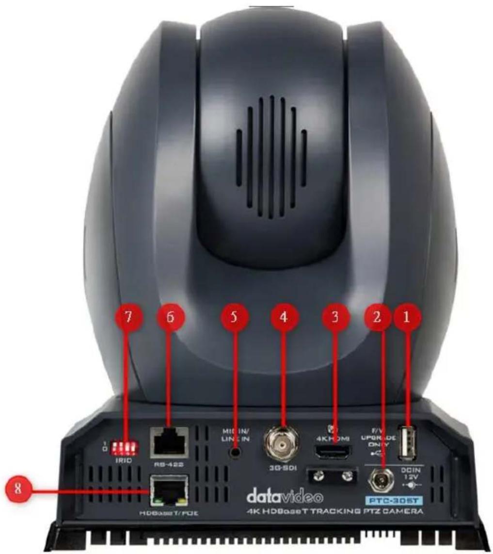 7 6 5 4 3 2 1 0 IRID RB-42S MI IN/ LIN IN 3G SDI 4K HDMI UPGRADE ONLY DCIN 12V HDBaseT/PCI datavideo 4K HDBaseT TRACKING PTZ CAMERA 8 PTC-30ST