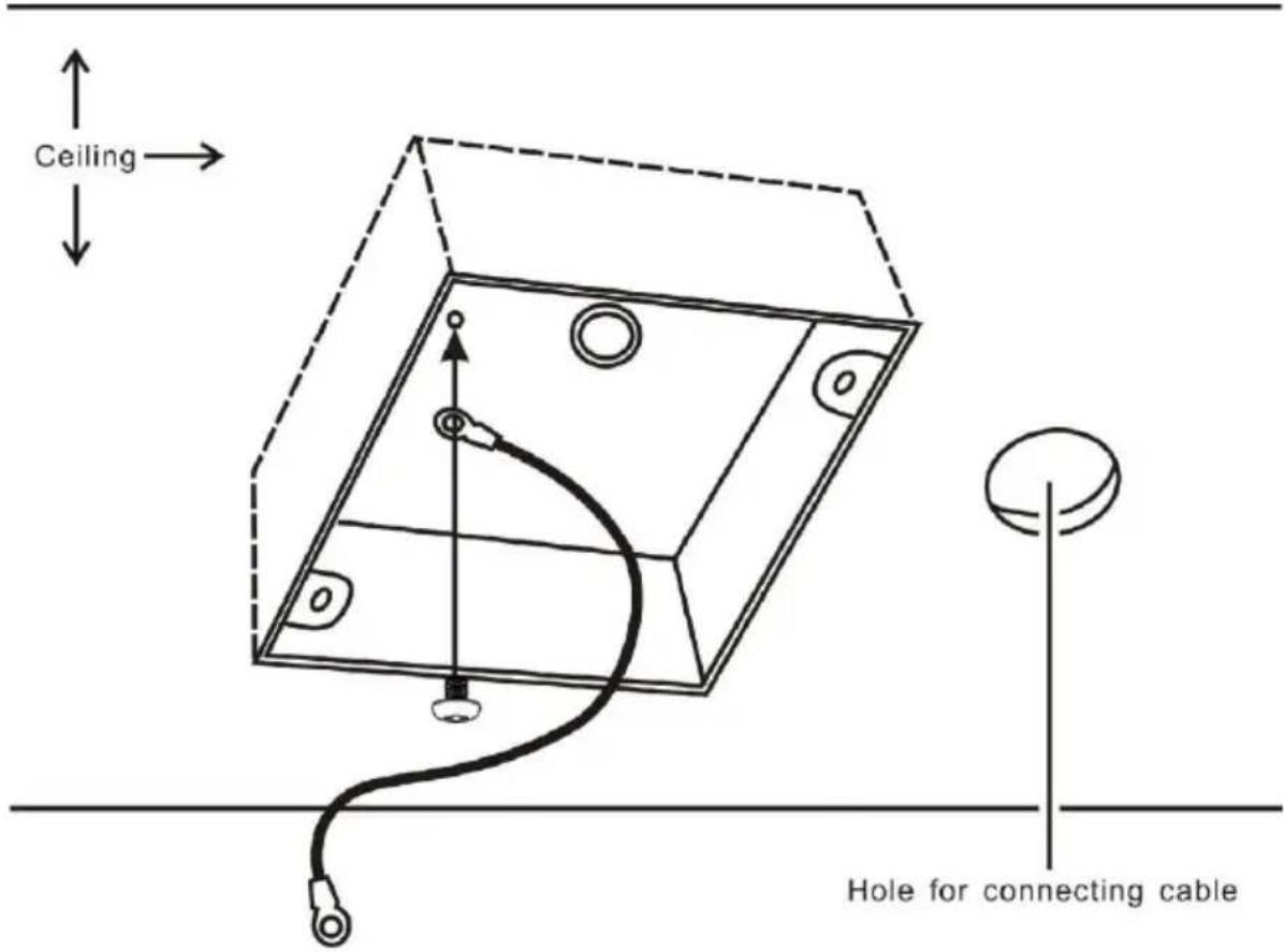 Ceiling Hole for connecting cable
