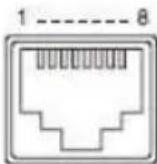 DataVideo PTC-305T - Remote Control Port Pinouts - 2