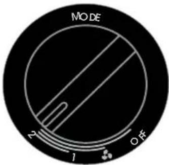 MODE 2 1 OFF