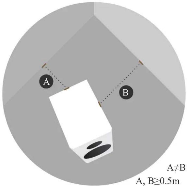 DYNAUDIO Confidence 60 - Speaker positioning - room effects - 1