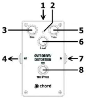 1 2 3 Ques Tone Level OVERORIVE/ DISTORTION ## TONE BYNESS chord