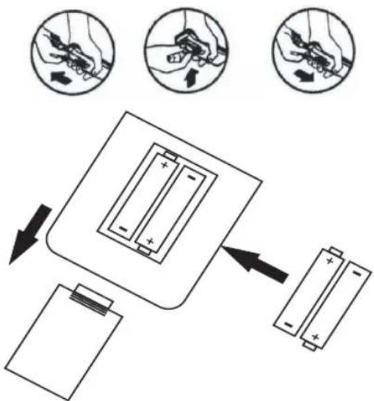 Finlux FN-AC1S18WH - Instalacja i wymiana baterii w pilocie zdalnego sterowania - 1