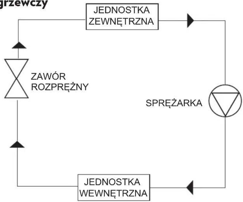 Finlux FN-AC1S18WH - Jednostka zewnętrzna - 3