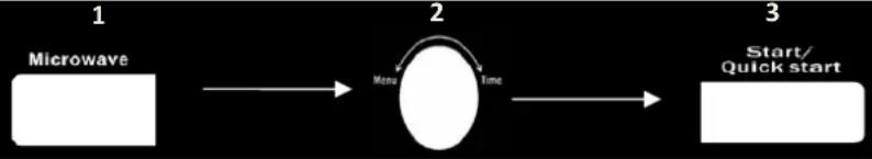 IFB 20BC5 - MICROWAVE COOKING - 1