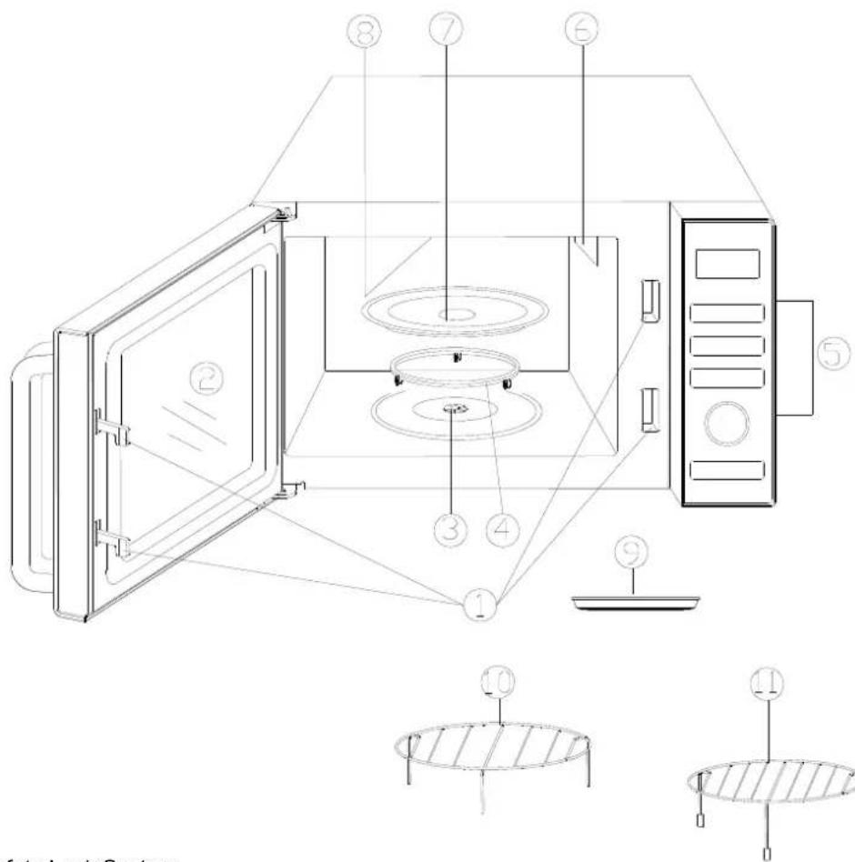 Safety Lock System
