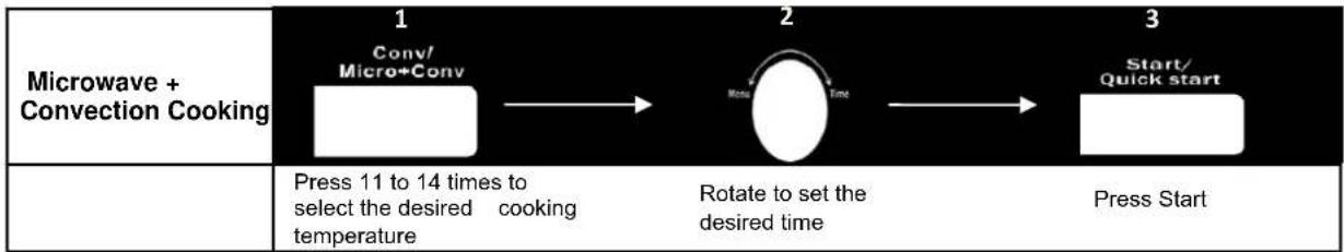 IFB 20BC5 - MICROWAVE + CONVECTION - 1
