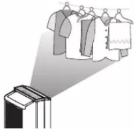PANASONIC F-YWP33N - Tips for drying effectively - 2