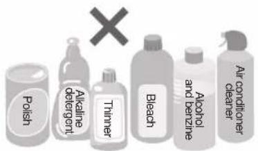 Polish Alcaline detergent Thinner Bleach Alcohol and benzene Air conditioner cleaner