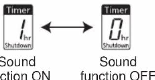 PANASONIC F-YWP33N - Sound settings - 2