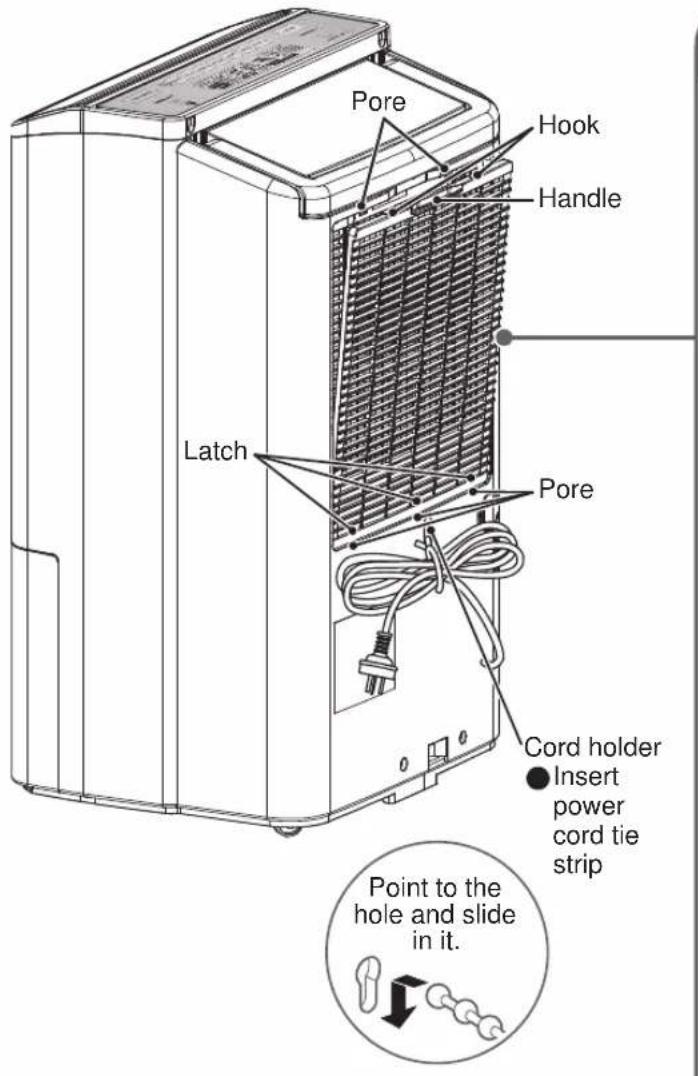 Pore Hook Handle Latch Pore Cord holder ● Insert power cord tie strip Point to the hole and slide in it.