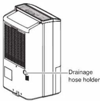 Drainage hose holder