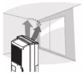 PANASONIC F-YWP33N - Tips for drying effectively - 6