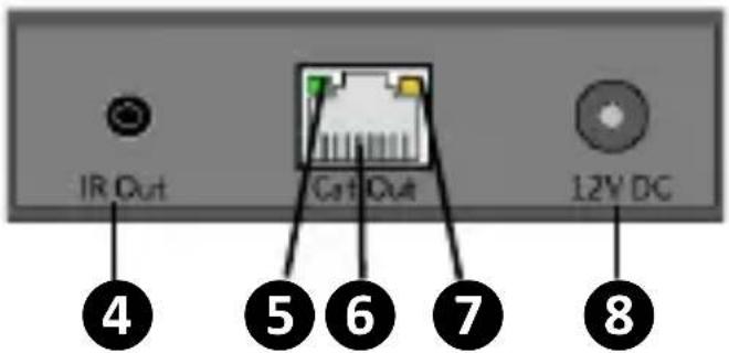 IR Out Cart Out 12V DC 4 5 6 7 8