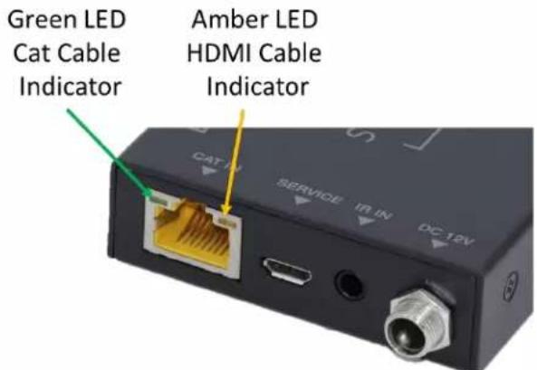 Green LED Cat Cable Indicator Amber LED HDMI Cable Indicator CAT SERVICE IR IN DC 12V