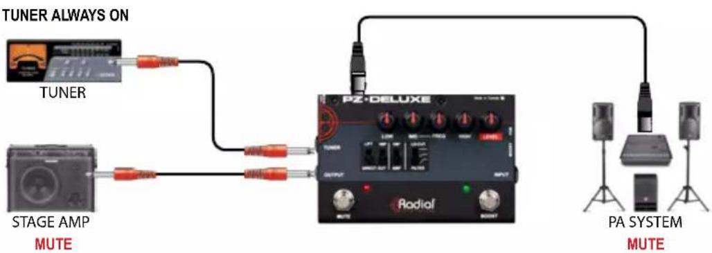Radial Engineering PZ-Deluxe - TUNER &amp; MUTE - 1
