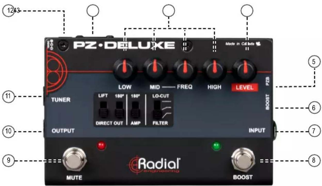 Radial Engineering PZ-Deluxe - FEATURE SET - 1