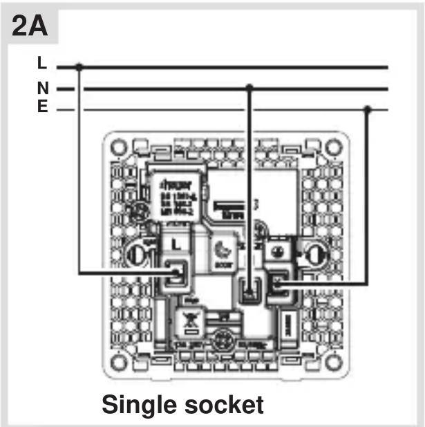 2A L N E Single socket