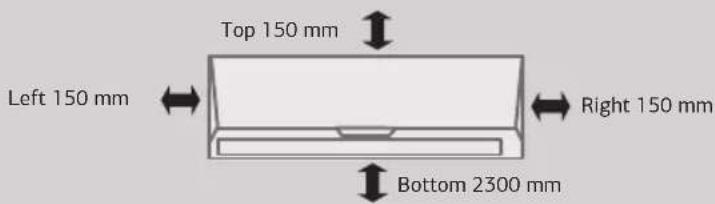 Top 150 mm Left 150 mm Right 150 mm Bottom 2300 mm