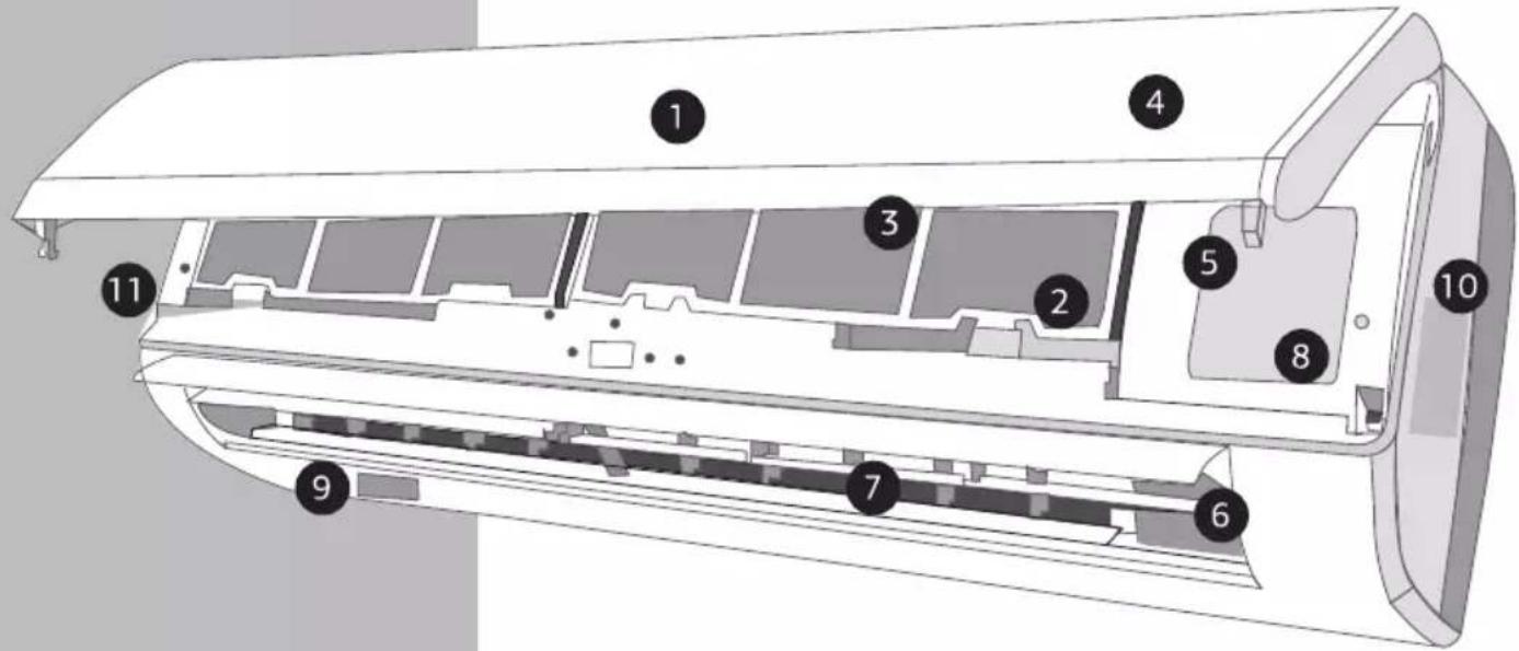 Technical diagram of an air conditioner unit with numbered components for identification