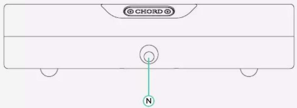 CHORD N