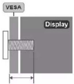 VESA Display