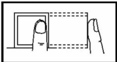 Hikvision DS-K1A802EF - Incorrect Scanning - 2