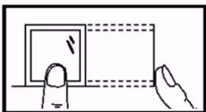 Hikvision DS-K1A802EF - Incorrect Scanning - 4