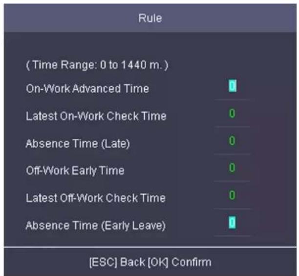 Rule (Time Range: 0 to 1440 m.) On-Work Advanced Time Latest On-Work Check Time Absence Time (Late) Off-Work Early Time Latest Off-Work Check Time Absence Time (Early Leave) [ESC] Back [OK] Confirm
