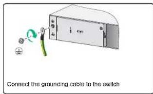 Connect the grounding cable to the switch
