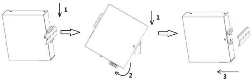 Hikvision DS-3T0310P - Track installation - 2