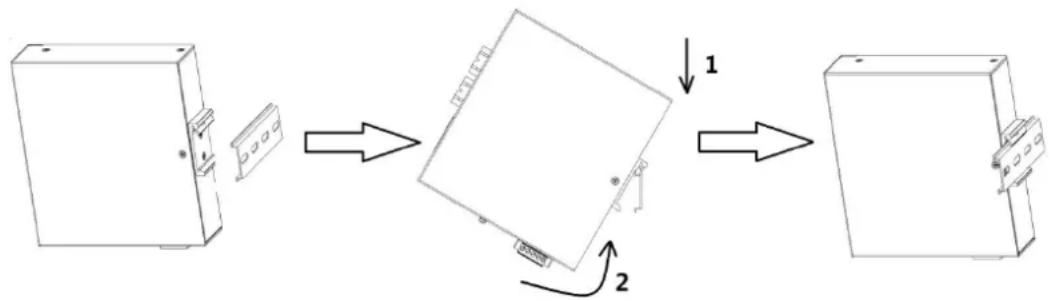 Hikvision DS-3T0310P - Track installation - 1