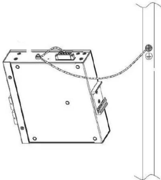 Hikvision DS-3T0310P - connection protected ground line - 2