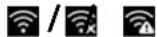 Hikvision DS-K5671-3XF - Status Icon Description - 4