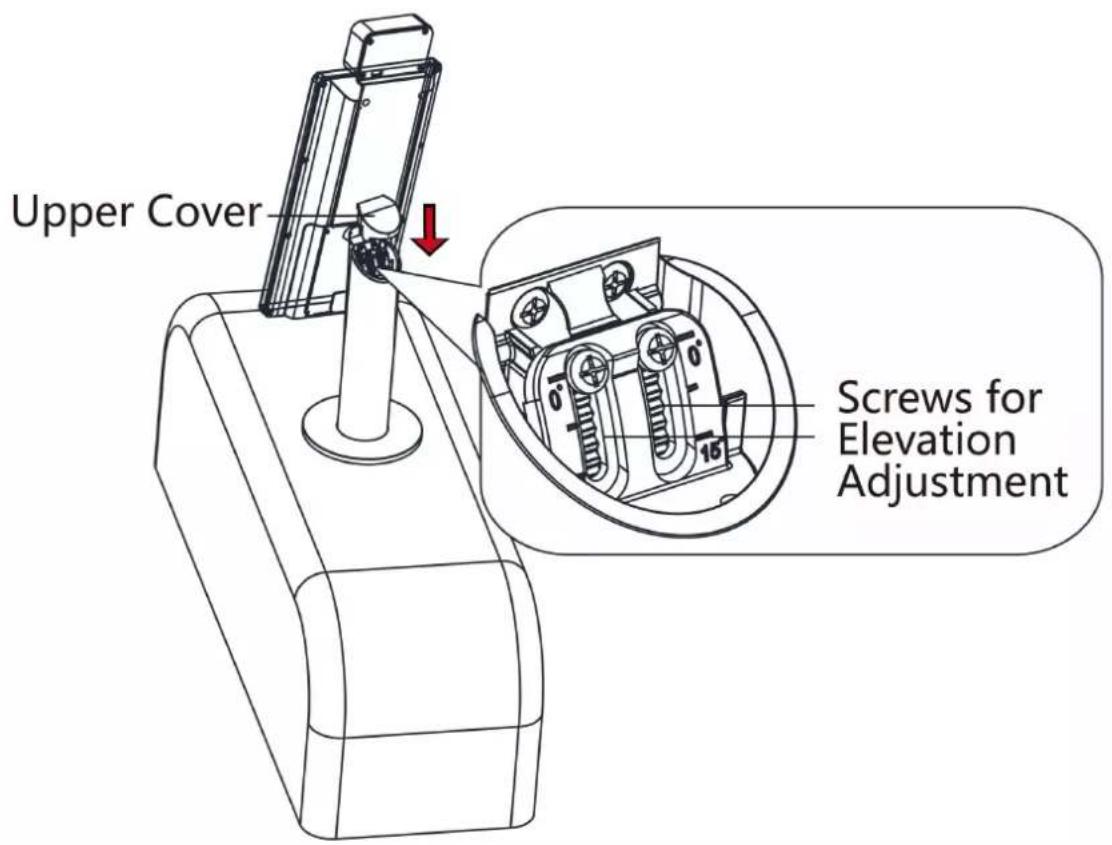 Upper Cover Screws for Elevation Adjustment