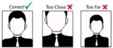 Correct ✓ Too Close ✗ Too Far ✗