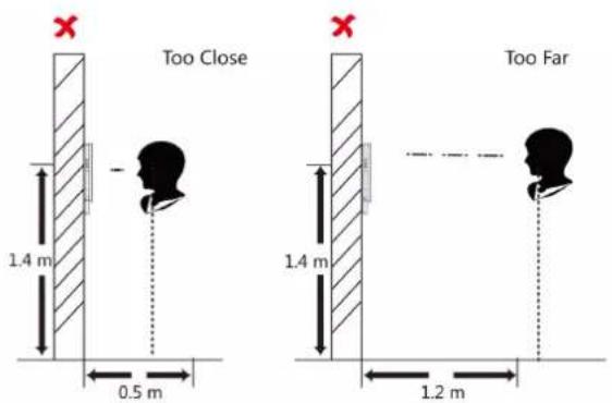 Too Close 1.4 m 0.5 m Too Far 1.4 m 1.2 m