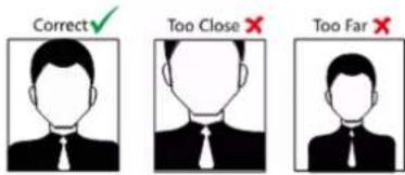 Correct ✓ Too Close ✗ Too Far ✗